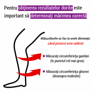 Ciorapi compresivi medicinali pana la coapsa 70 DEN - Daino